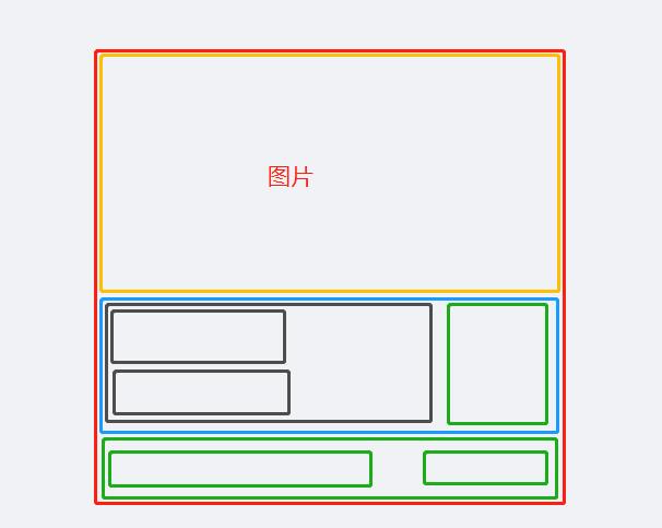 cars组件